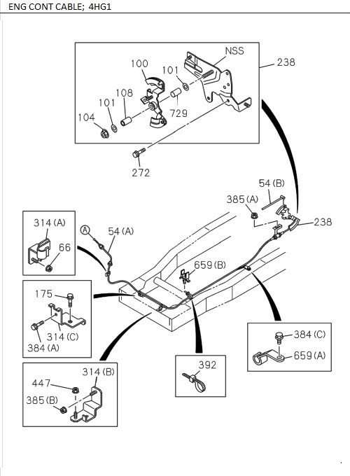 Partial Engine